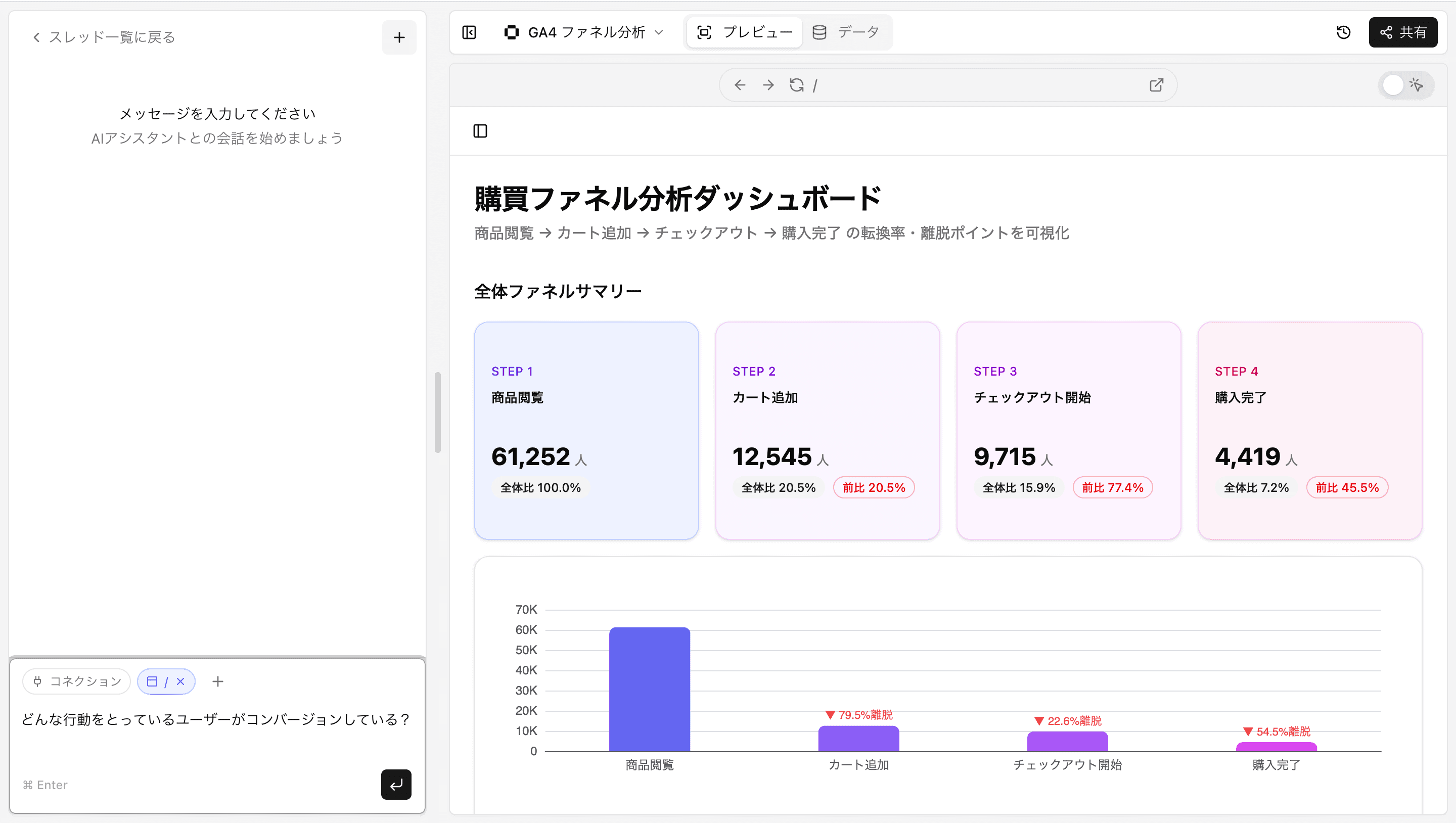 article-ga-bigquery-chat-ja