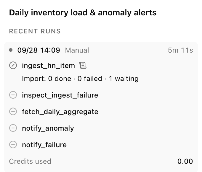An opened run