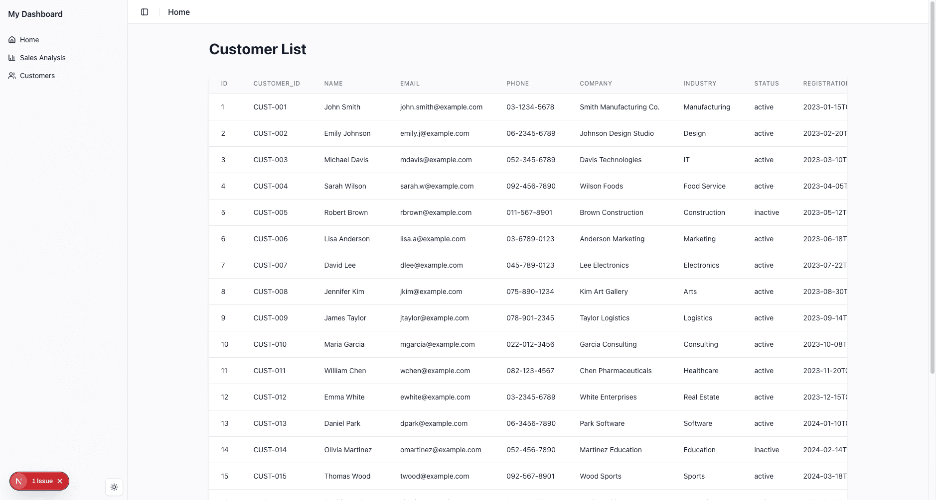 nextjs cc 12