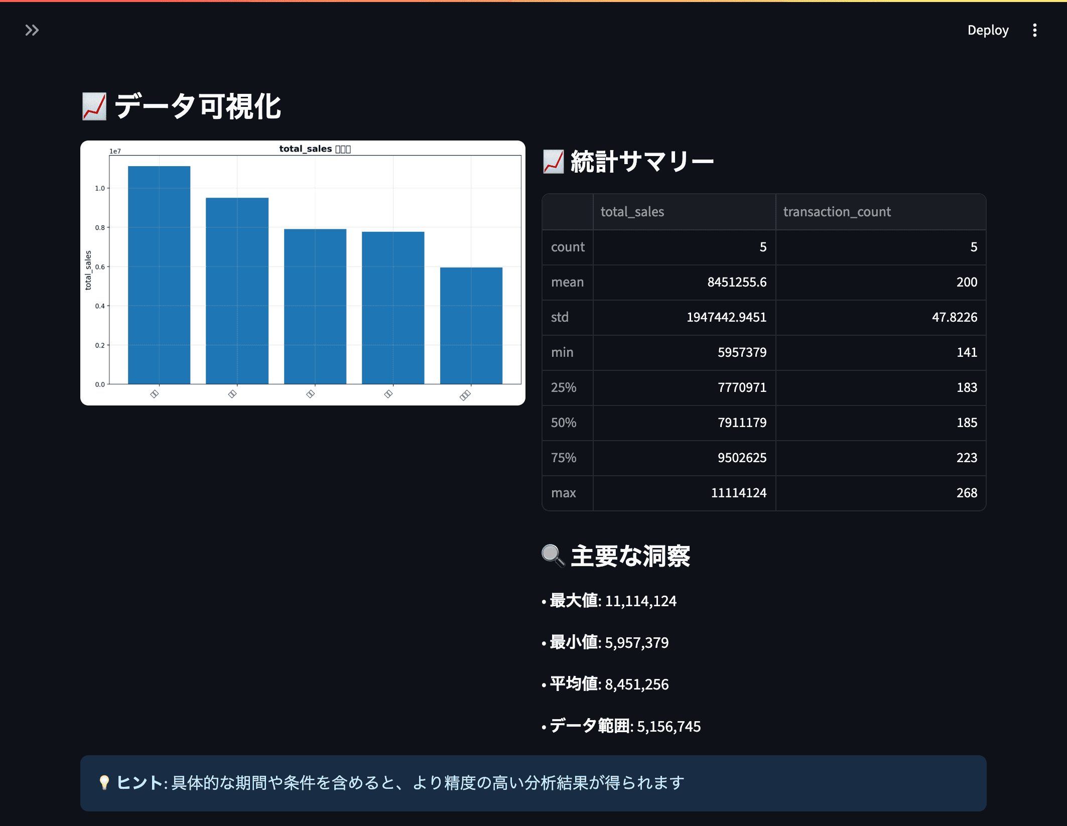 アプリのスクリーンショット