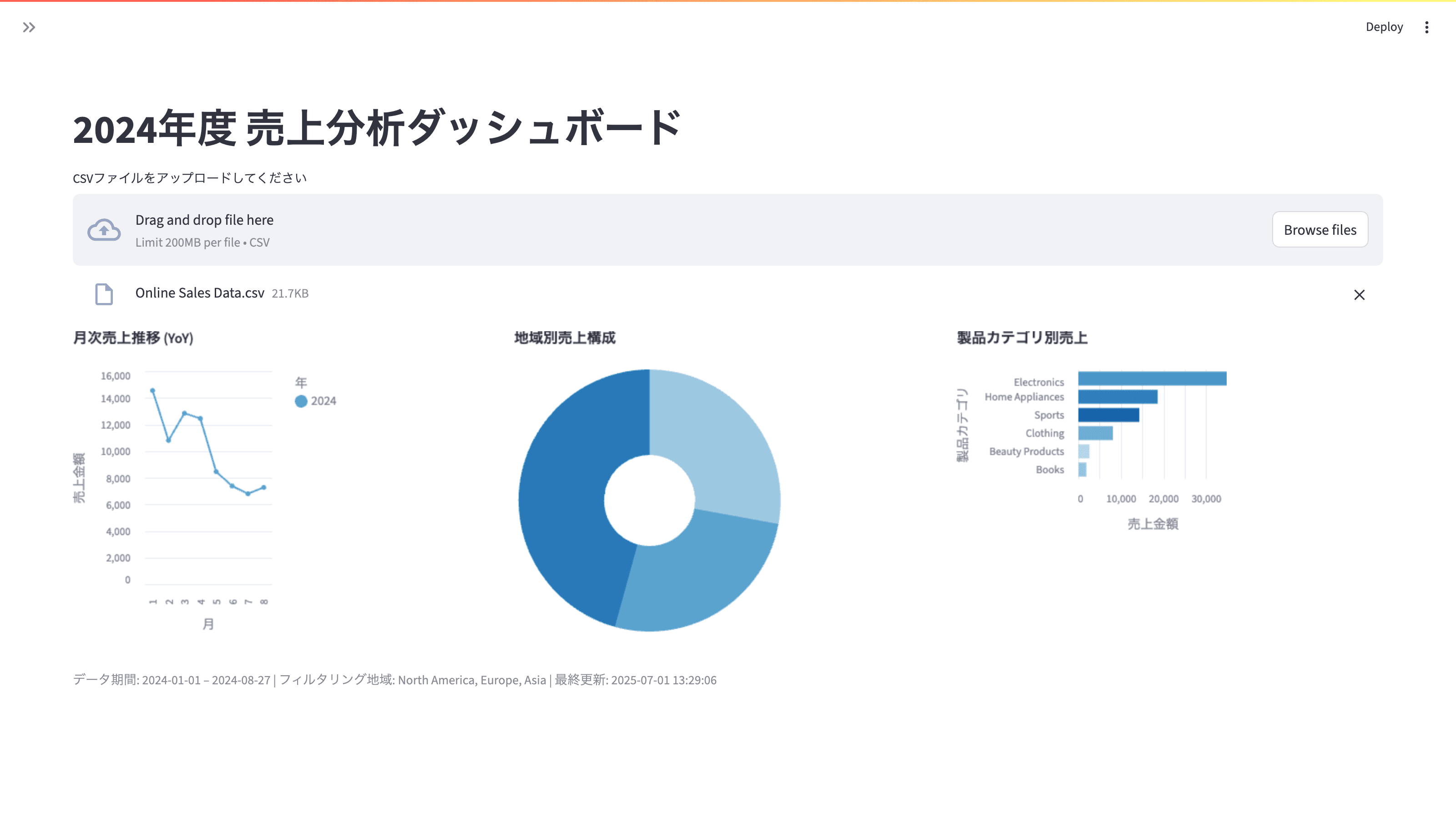 アプリのスクリーンショット