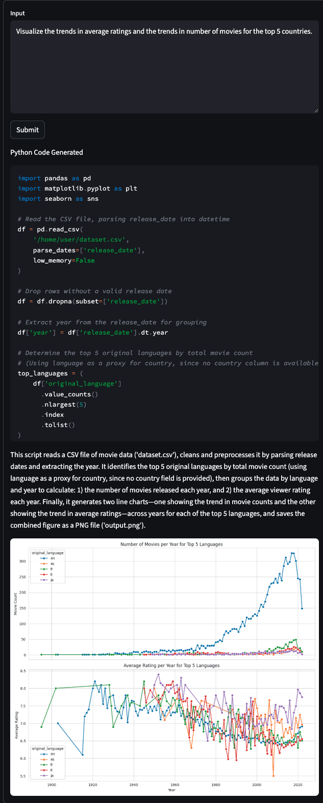 Application Screenshot