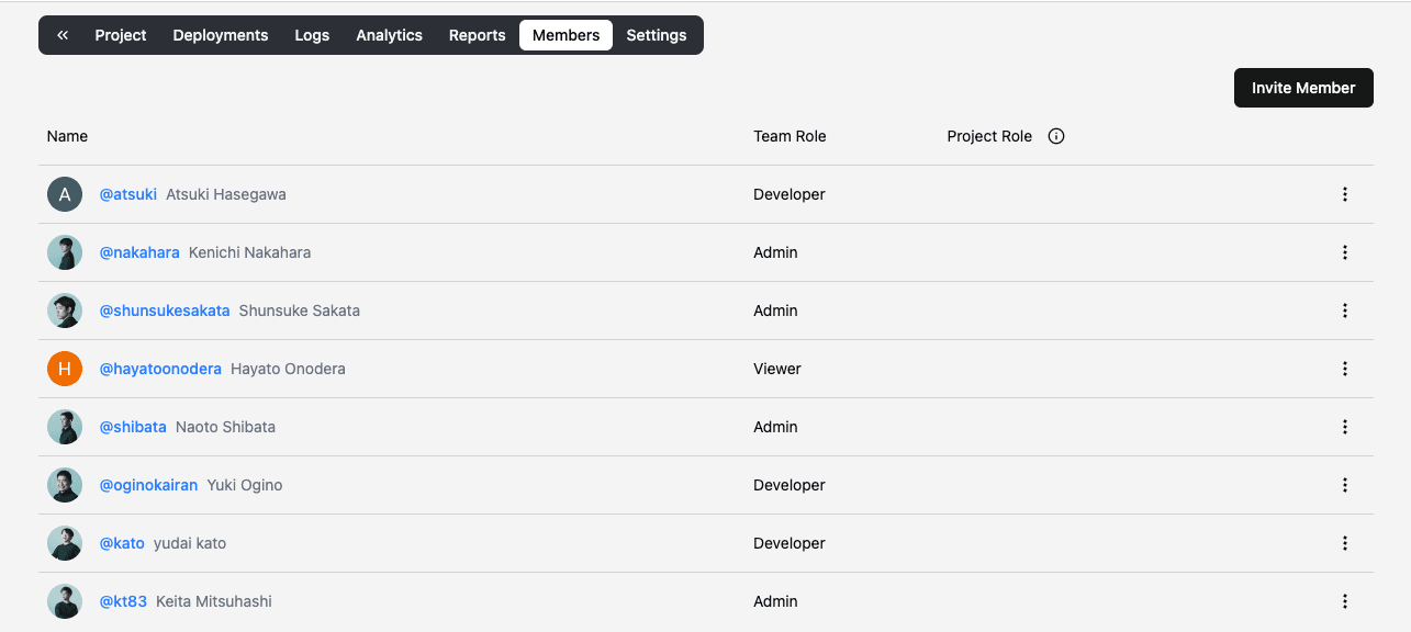 チームメンバーの招待