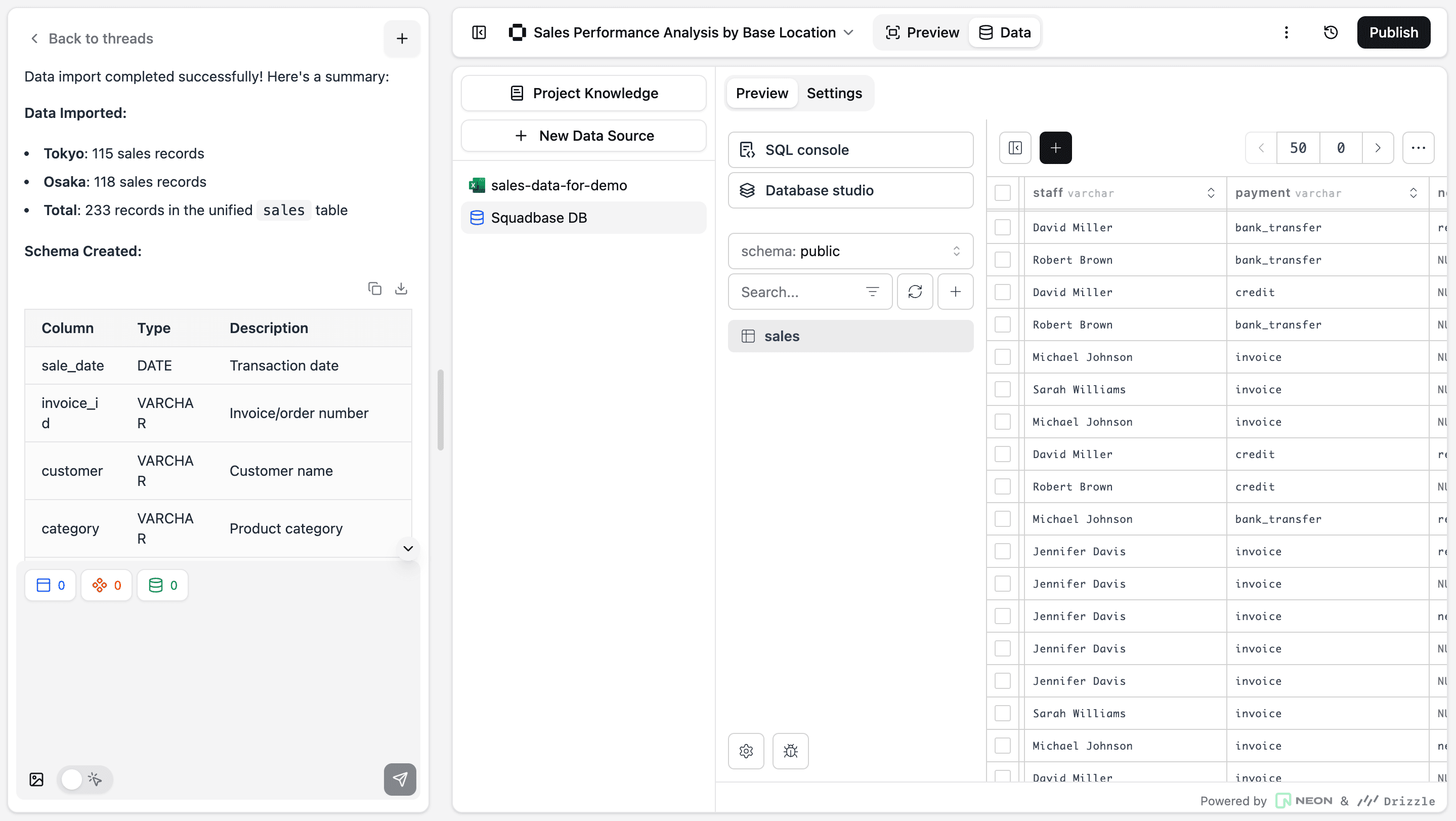 データのインポート完了とスキーマの確認