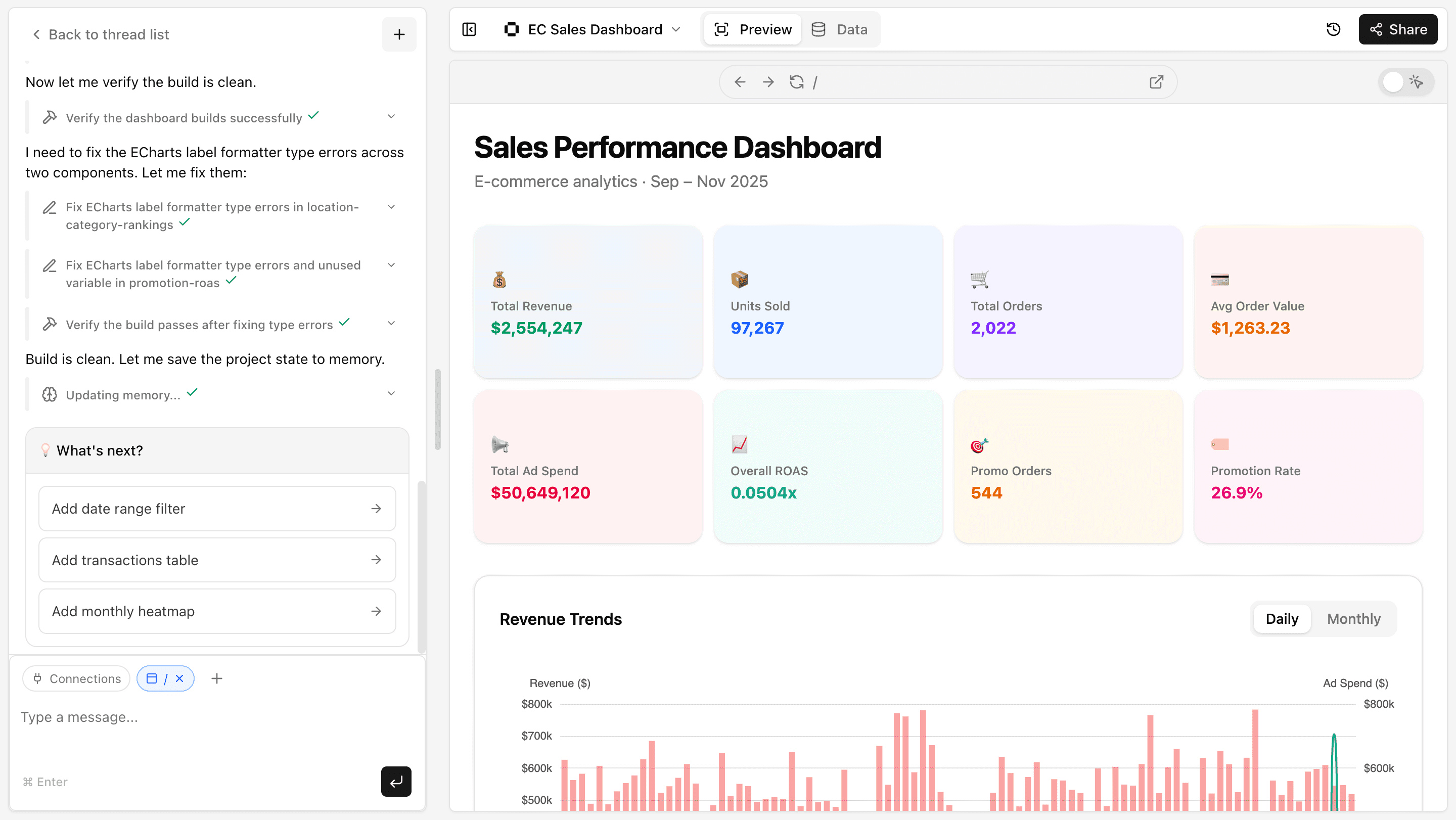 Completed dashboard