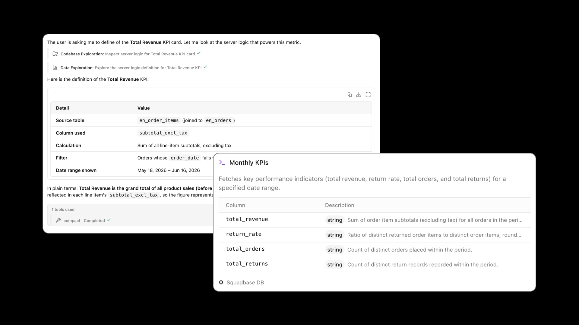 Business definition validated as executable code against real data.