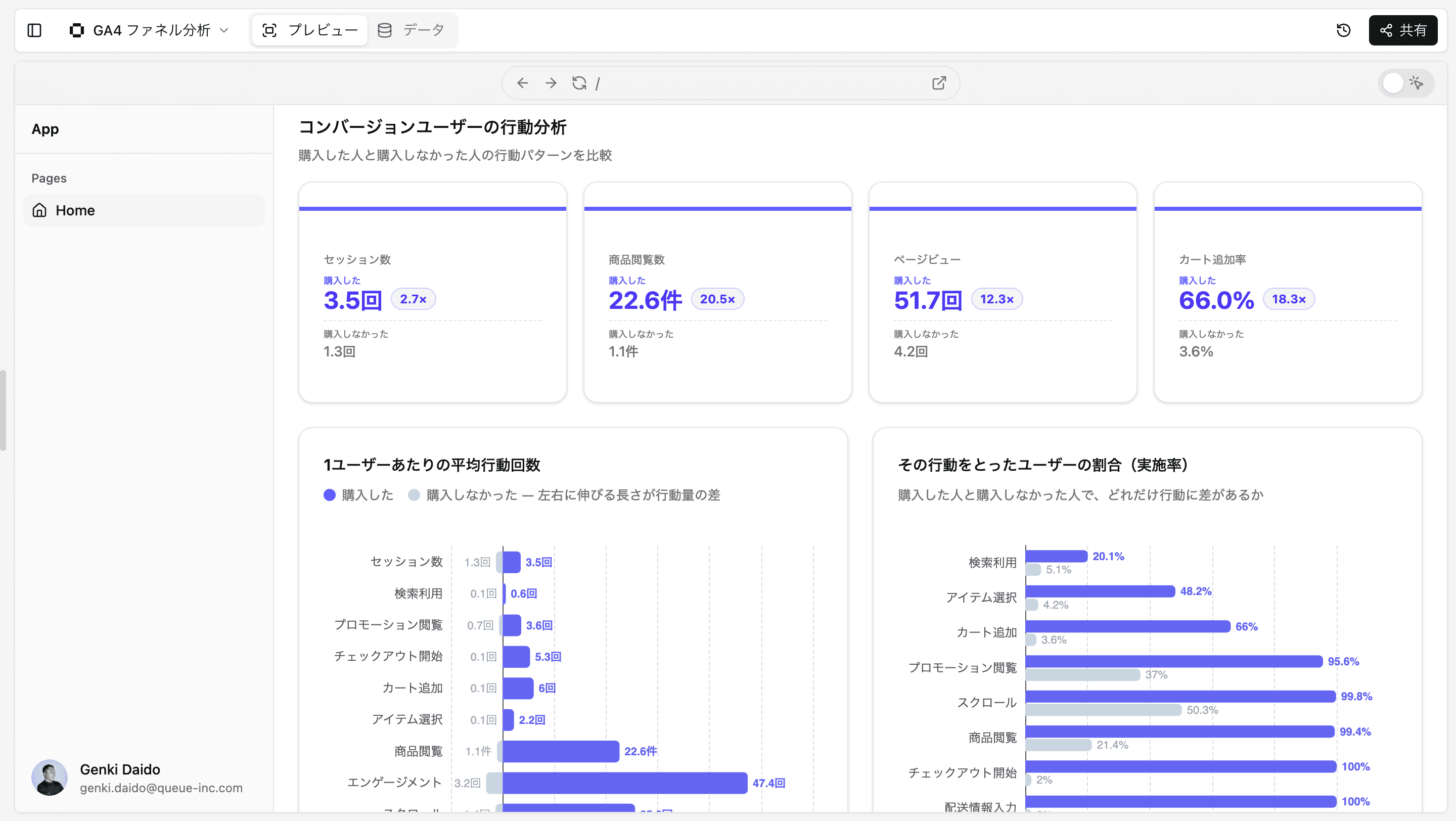 article-ga-bigquery-fix-dashboard-ja