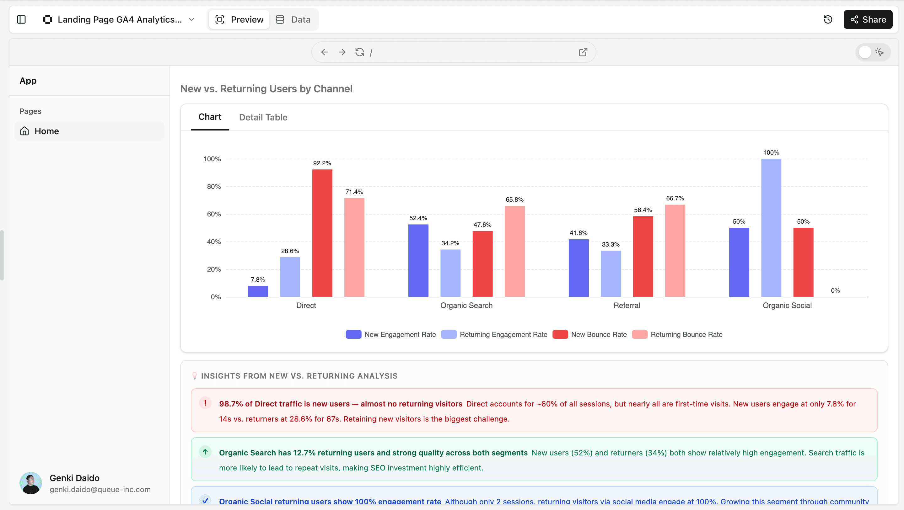 article-ga-complex-analytics-en