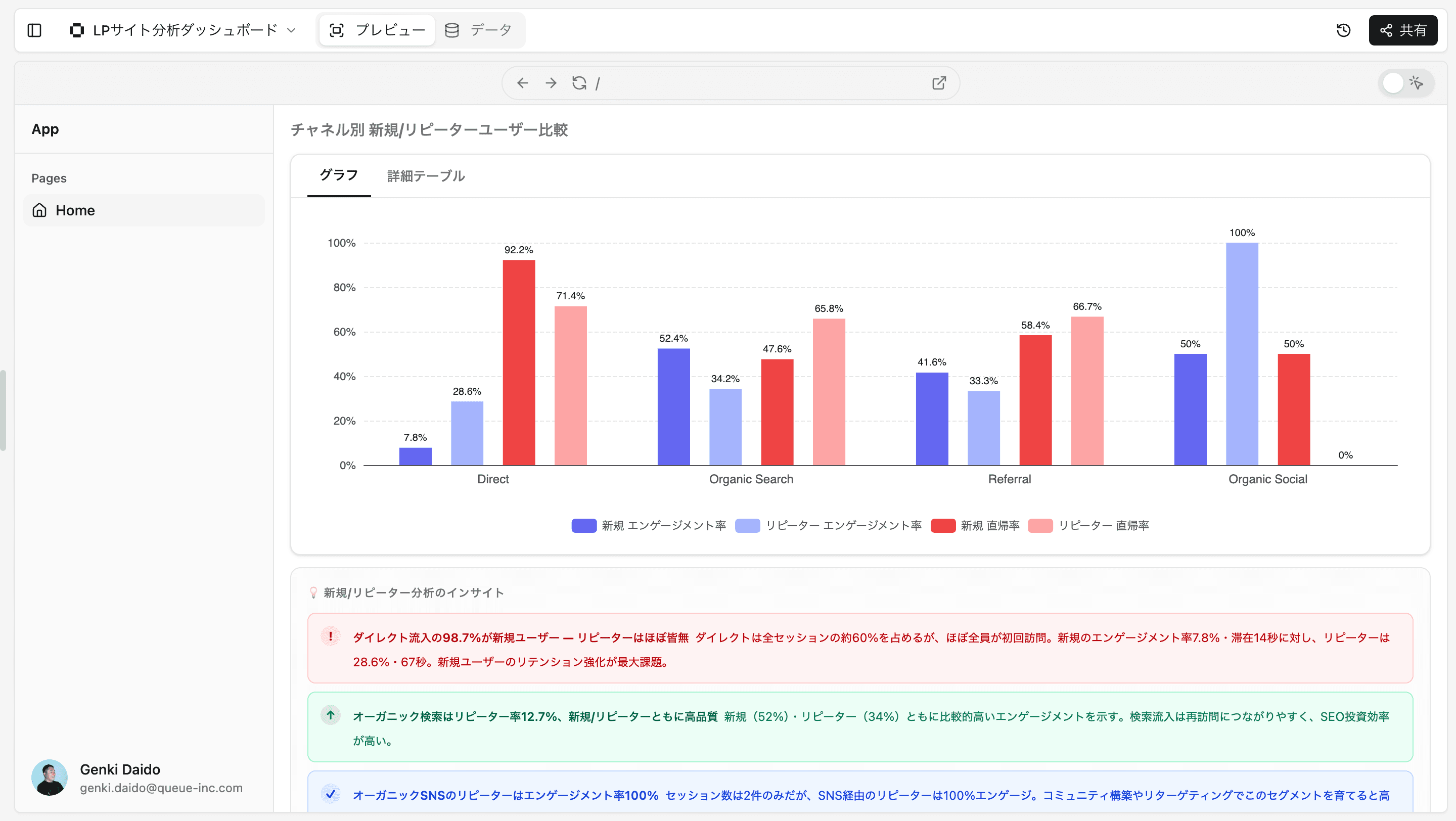 article-ga-complex-analytics-ja