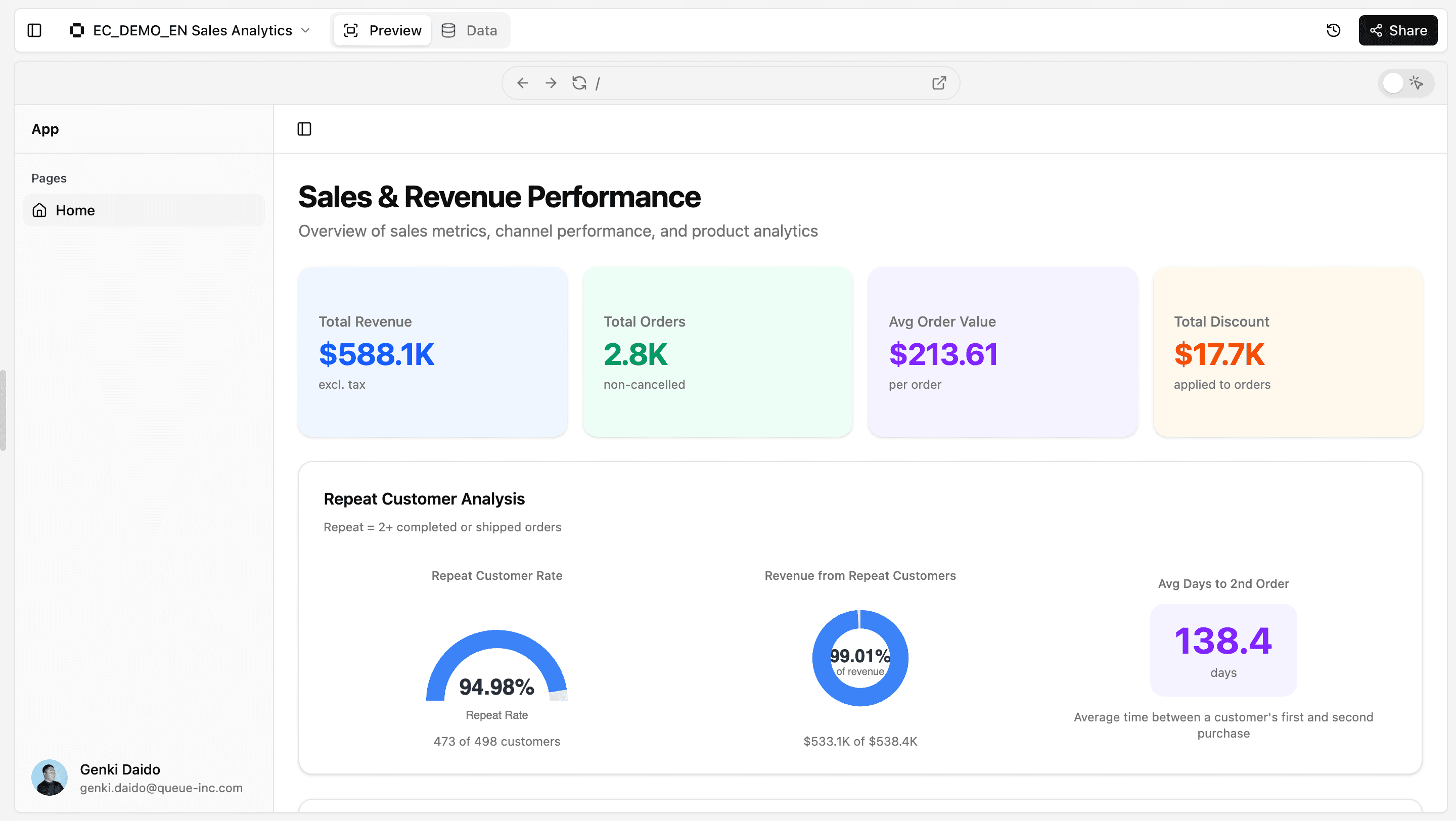 article-snowflake-logic-dashboard-after-en