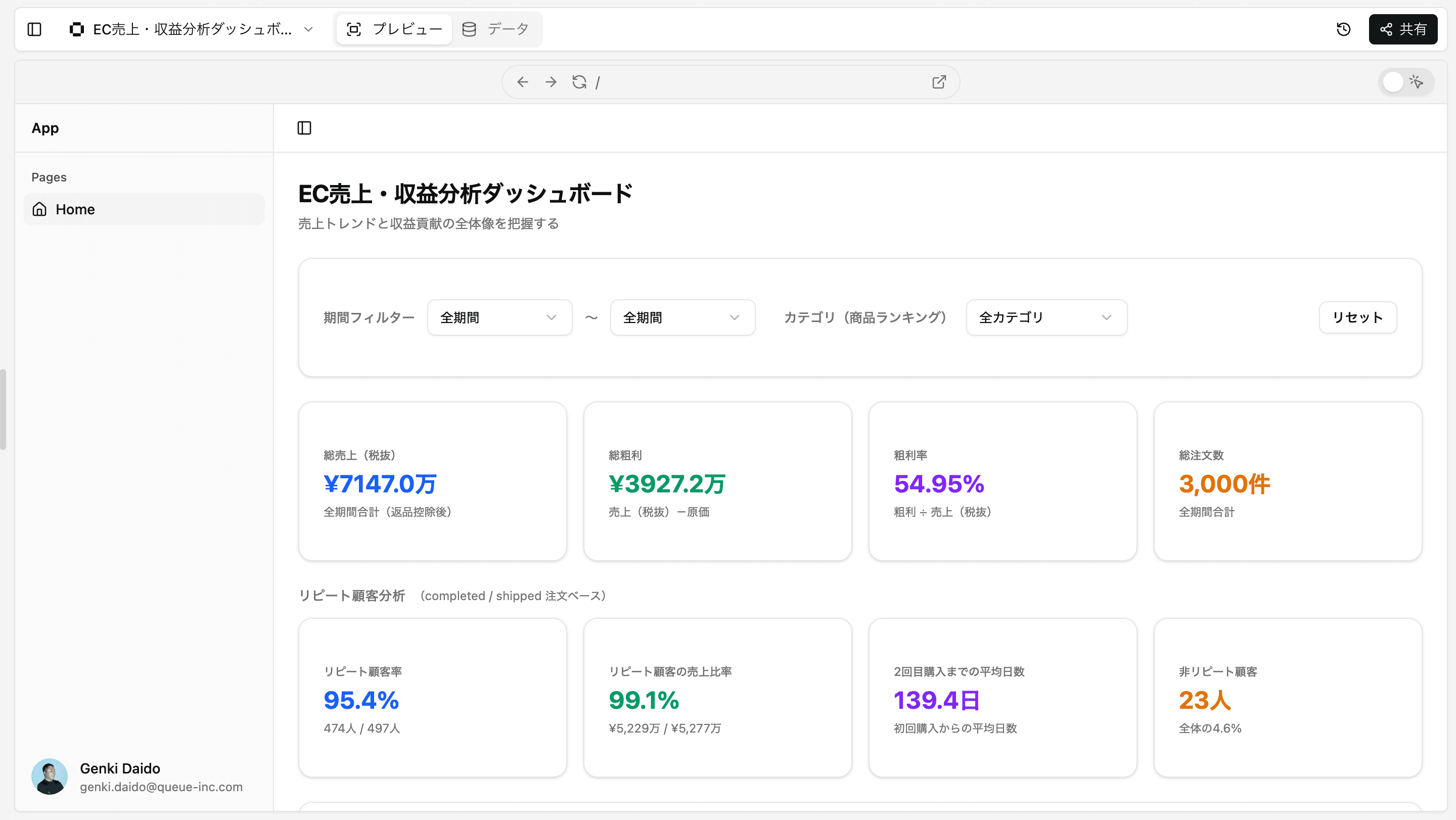 article-snowflake-logic-dashboard-after-ja
