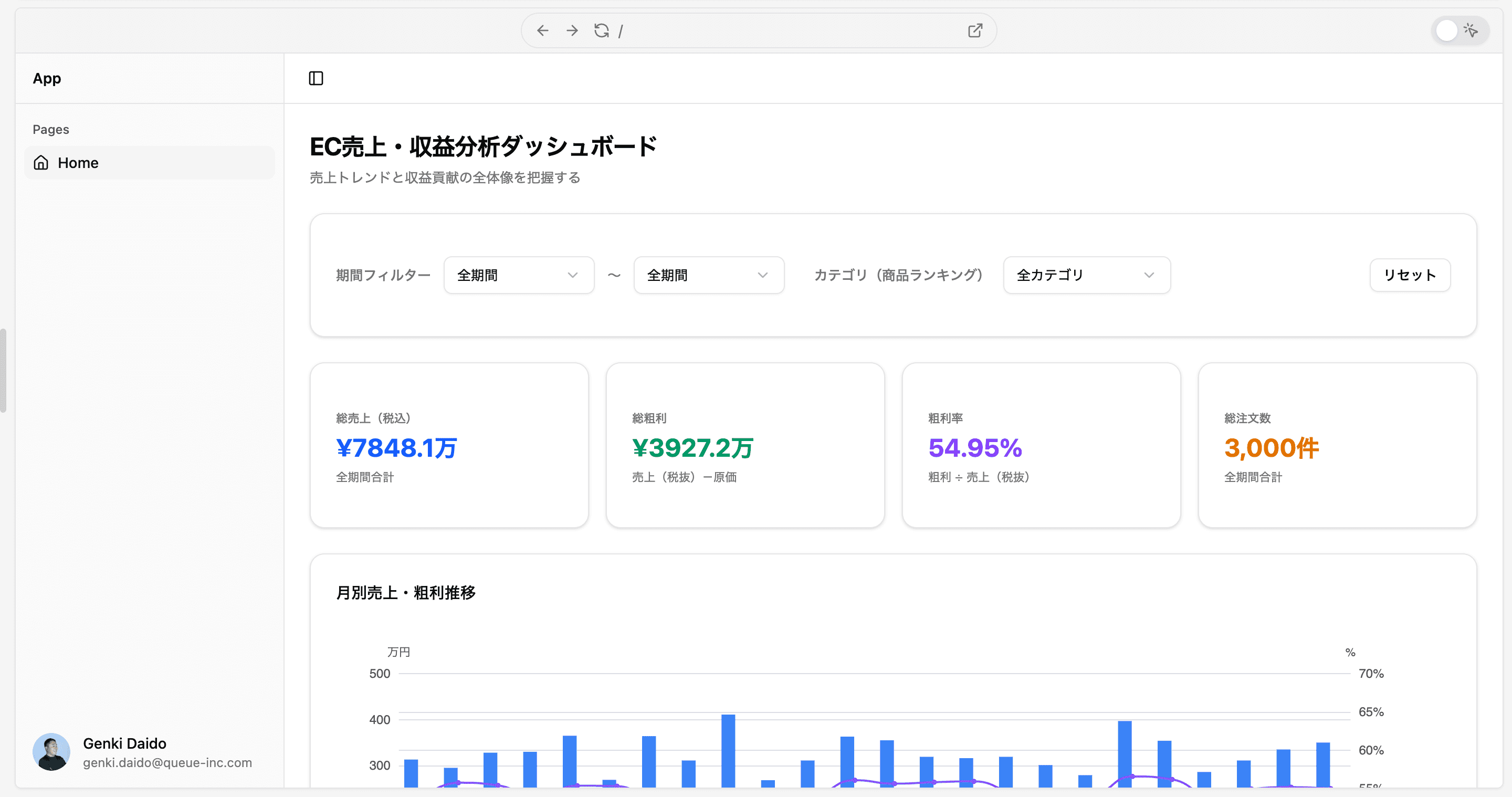 article-snowflake-logic-dashboard-before-ja