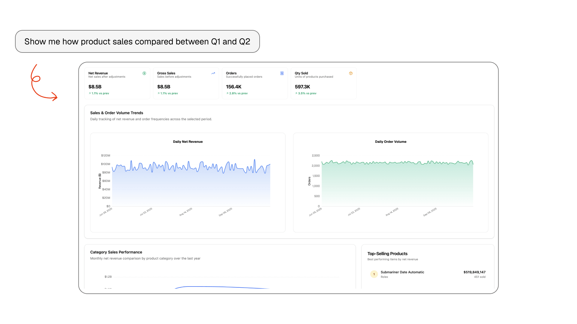 Every revenue tool, in one view.
