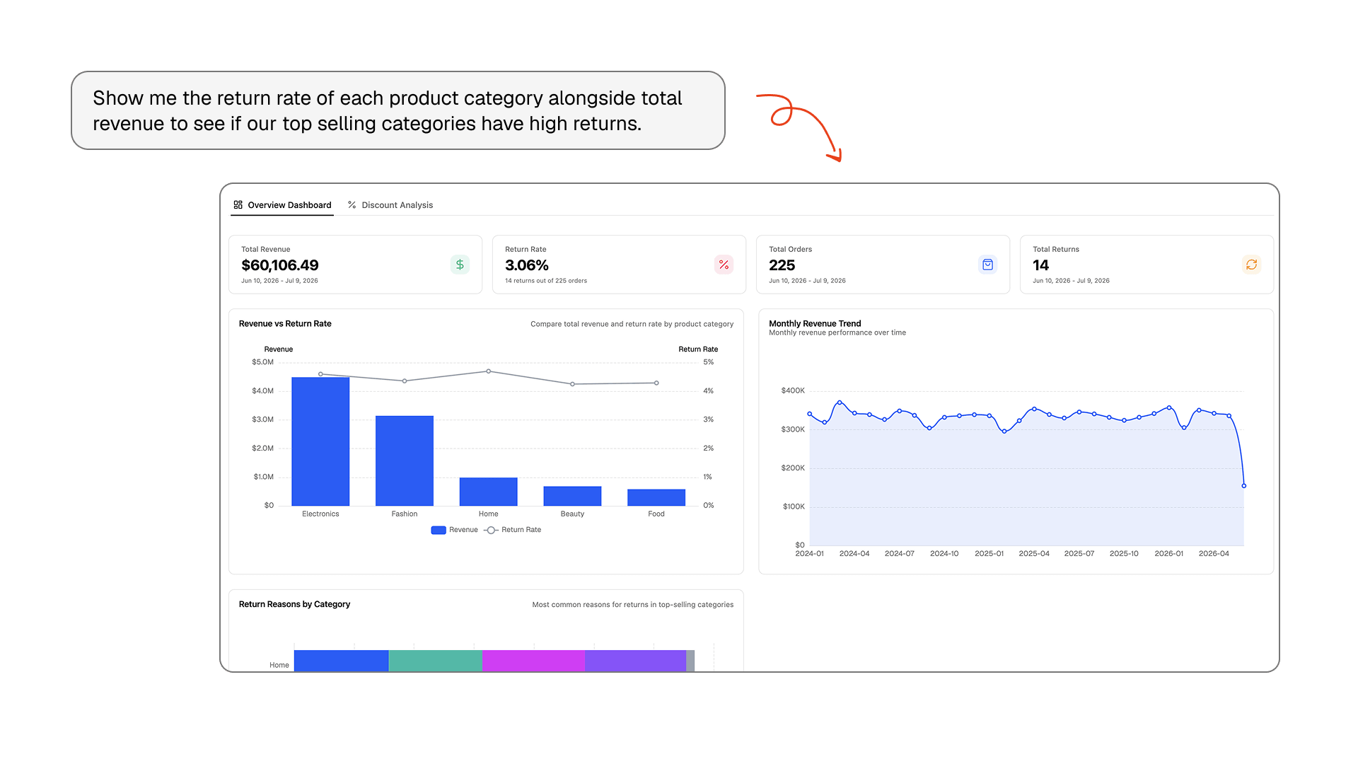 Squadbase delivers at startup speed because anything slower is the same as not knowing.
Answers in seconds, not reports in days