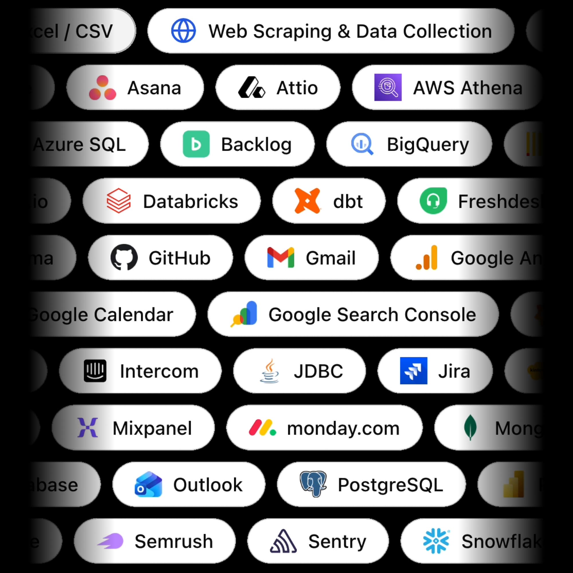 Choose a connection — PostgreSQL, BigQuery, Google Sheets, Airtable, MySQL, Shopify